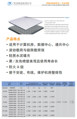 武漢防靜電地板產(chǎn)品相冊與服務(wù)——武漢市興鐵新型材料