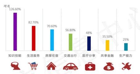 知識付費熱潮 是熱愛的驅動，還是焦慮的推手？